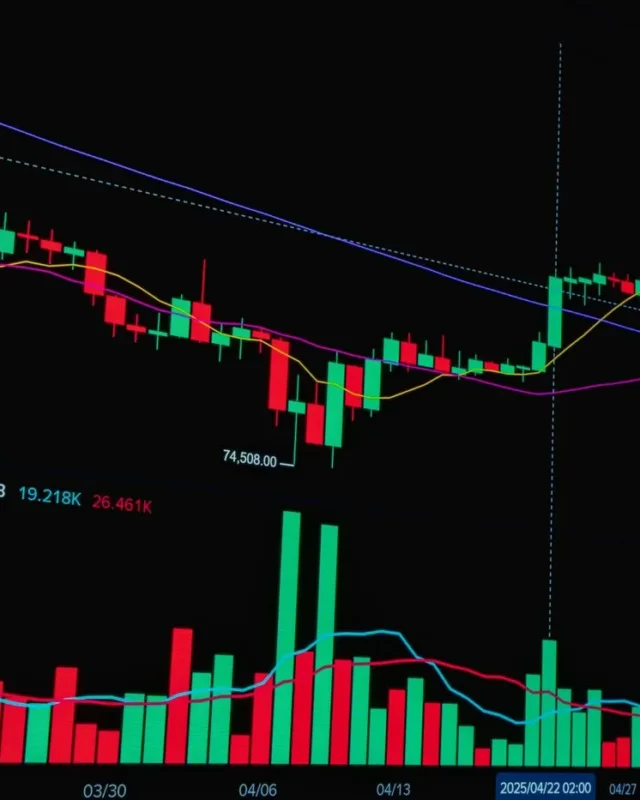 A reliable strategy for BTC trader
