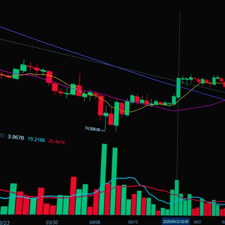 A reliable strategy for BTC trader