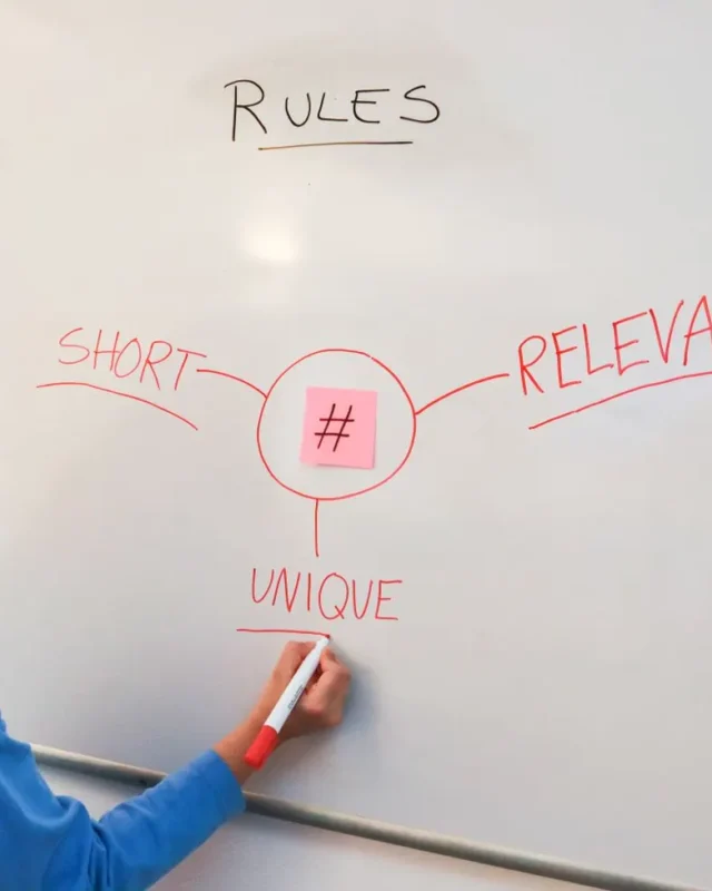 Three Awesome Paths to Finding the Perfect Brand Name