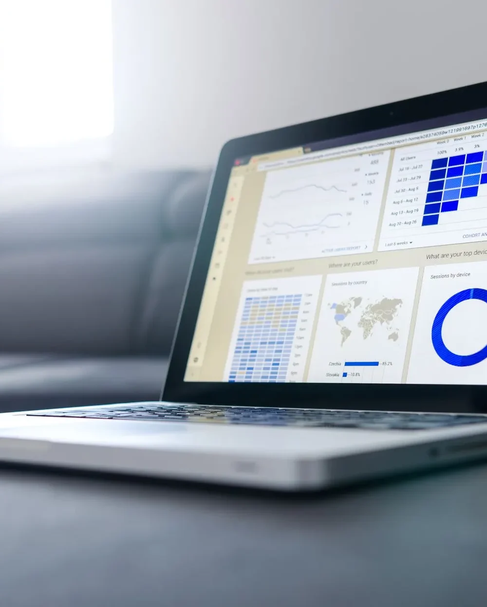 Revolutionising Business Management with RivenisNet