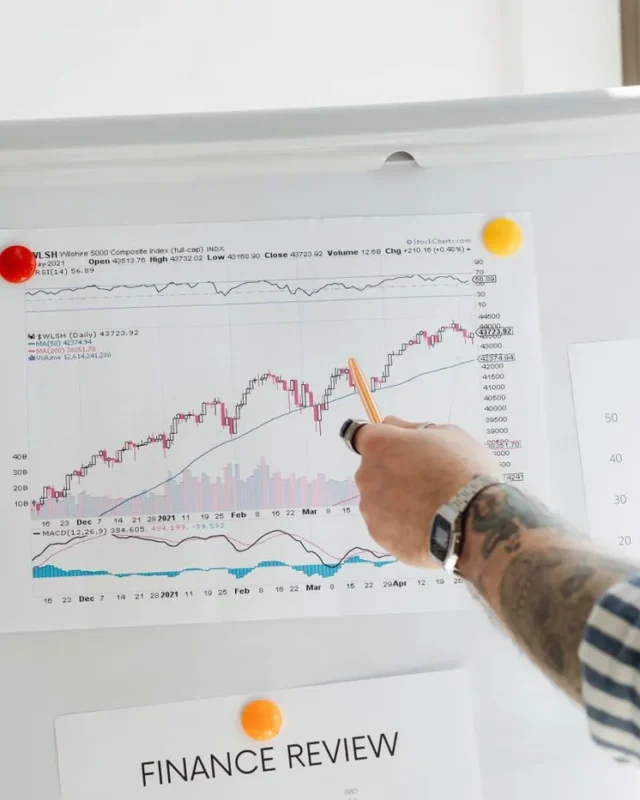 Stock tracking for long-term investors
