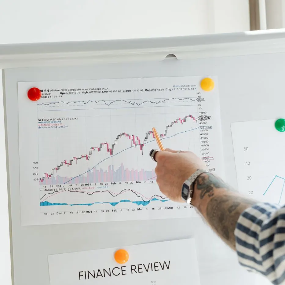 Stock tracking for long-term investors